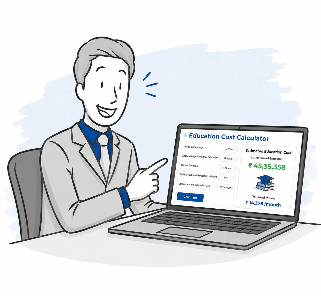 Education Cost Calculator